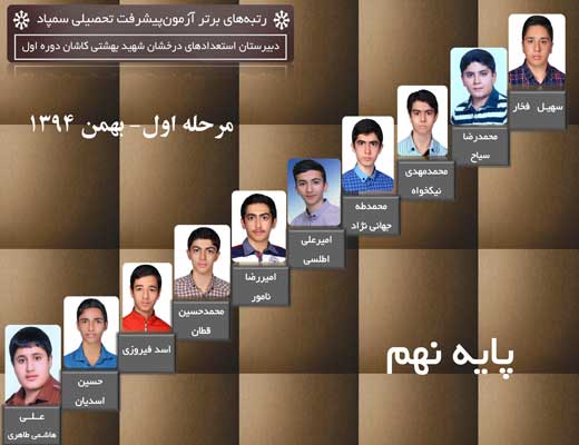 10 رتبه برتر پیشرفت سمپاد